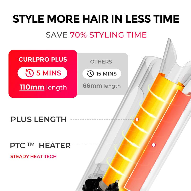 TYMO CURLPRO plus - Upgraded Automatic Rotating 1-Inch Ceramic Long-Barrel Curling Iron for Long Hair, Negative Ion Technology for Flawless Curls, Valentines Day Gifts for Women & Girlfriends, Gift Box Ready - Dual Heaters Beachy Waves